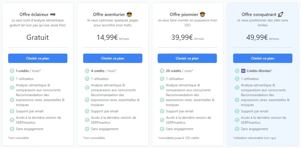 Avis Serpmantics 2025 : optimisez votre contenu SEO tranquille !