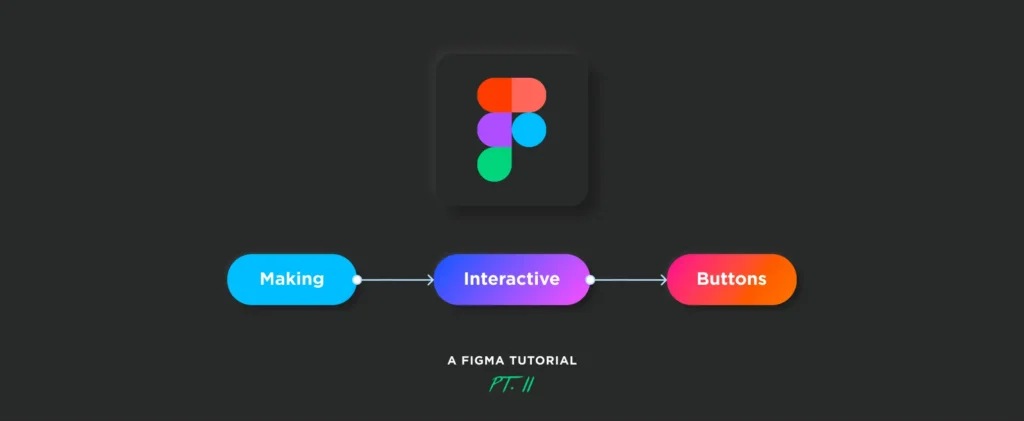 Figma Make : l’assistant gratuit de codage par IA accessible en 2025