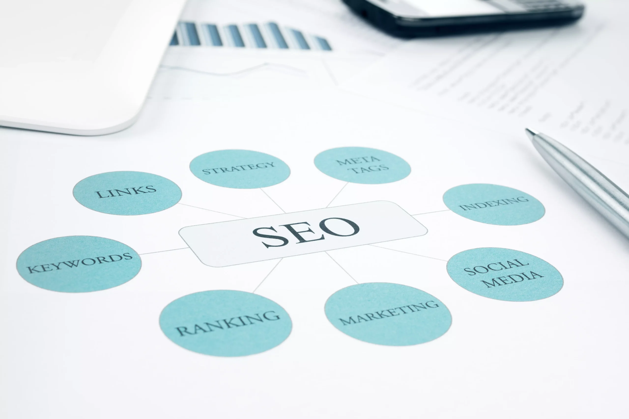 Combien coûte le référencement SEO d’un site web